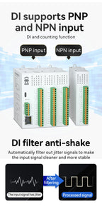 Distributed Remote IO Module RJ45 RS485 AI/DI/DO Modbus TCP RTU CDSENT M31-U Series Switch Analog Input/Ouput Rail Installation