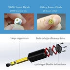 NEJE 20W Laser Module Head TTL / PWM Air Assist Kit for Wood Glass Stone Plywood CNC Laser Cutting Engraving Machine