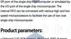Upgraded NRF24L01+ 2.4GHz Wireless Transceiver Module, Compatible with Arduino for DIY Electronic Projects