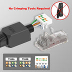 Natalink Tool-Free RJ45 Connector, CAT6A  CAT6 Field Termination Plug, RJ45 Tool Less Gold Plated Modular Plug,