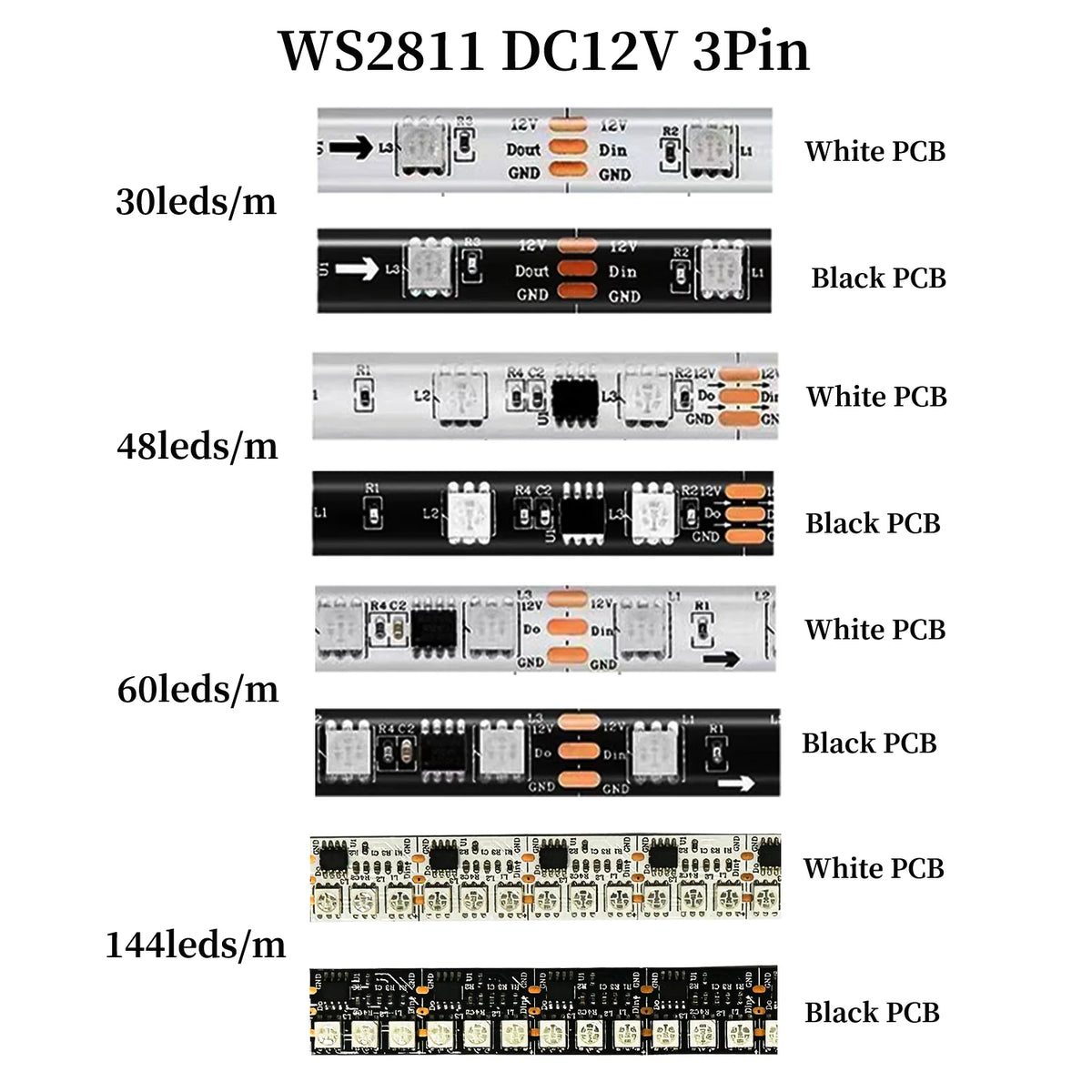 WS2812B WS2815 WS2811 WS2813 5050SMD Addressable LED Strip RGB Full Color Smart Programmable Led Lights Atmosphere Home Decor