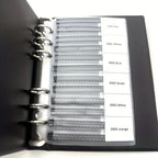 0402 0603 0805 1206 SMD LED Diode Sample Book Red/Green/Blue/White/Yellow/Orange