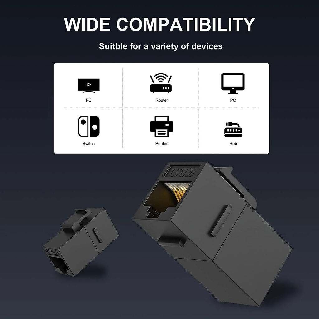 ZoeRax 24PCS Keystone Jack Rj45 Coupler Inline Coupler for Cat7/CAT6A/CAT6/CAT5E Female to Female Insert Coupler