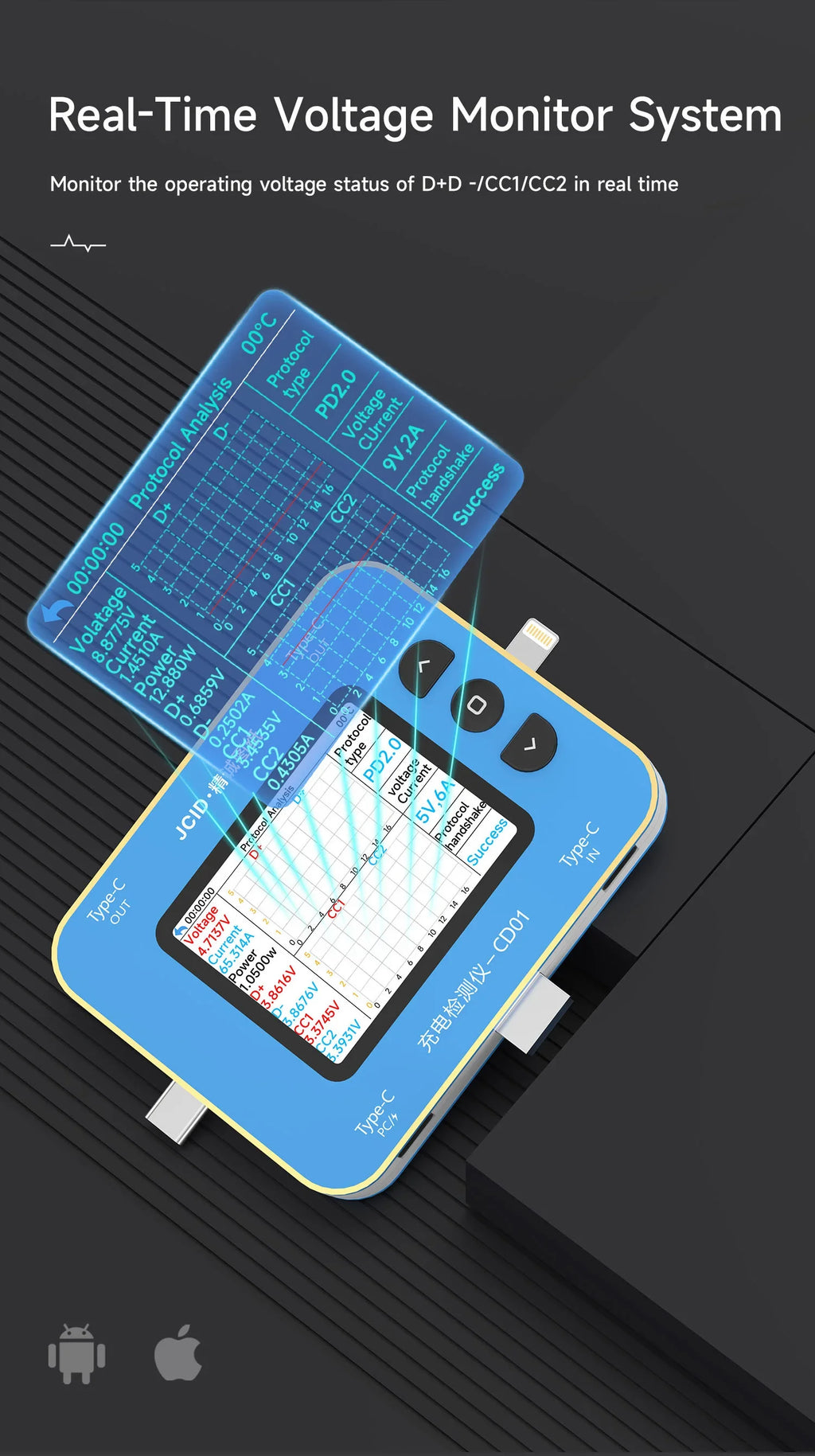 JCID CD01 Charging Detector CD01 Use with JC Intelligent Drawing Faults Diagnosis Type-C Lightning Port Tester IPhone Android