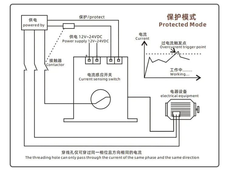 DC Linkage Equipment Overload Protection Current Relay Detection Overcurrent Alarm Current Transformer Sensor Switch