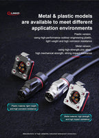 CNLINKO Waterproof Industrial BD20 Aviation Connector 2 3 4 5 7 9 12 14 Pin Plug and Socket Panel Mount Metal Wire Connectors
