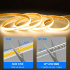IP67 Waterproof 12/24V COB LED Strip Light 480LED/m Dimmable RA90 LED Lights High Density Flexible Ribbon Tape 3000K 4000K 6000K