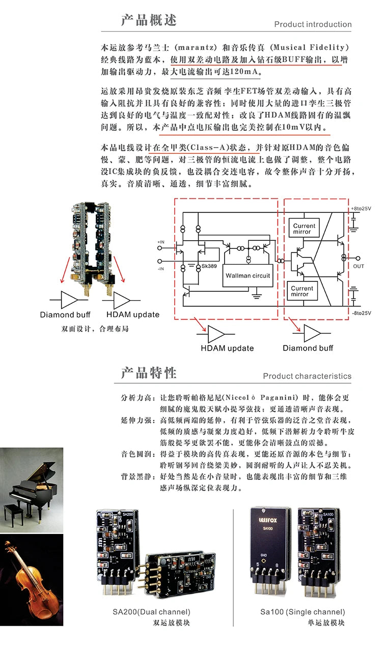 Hi End Class - SA200 Fully Discrete Dual Operational Amplifiers * 1pcs, Terminal Direct Generation Muses02, SS3602