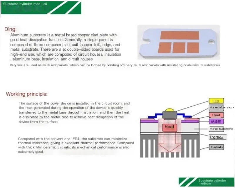 MDS100A Three phase rectifier bridge 12V 24V 36V 48V 60V 110V 200V Special for electric vehicle range extenders