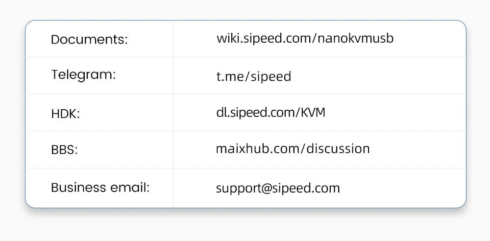 NanoKVM Series Sipeed Options Nano KVM-Lite/FULL/USB PCIe Nano RISC-V Mini Remote Power/OS Control For Raspberry Pi