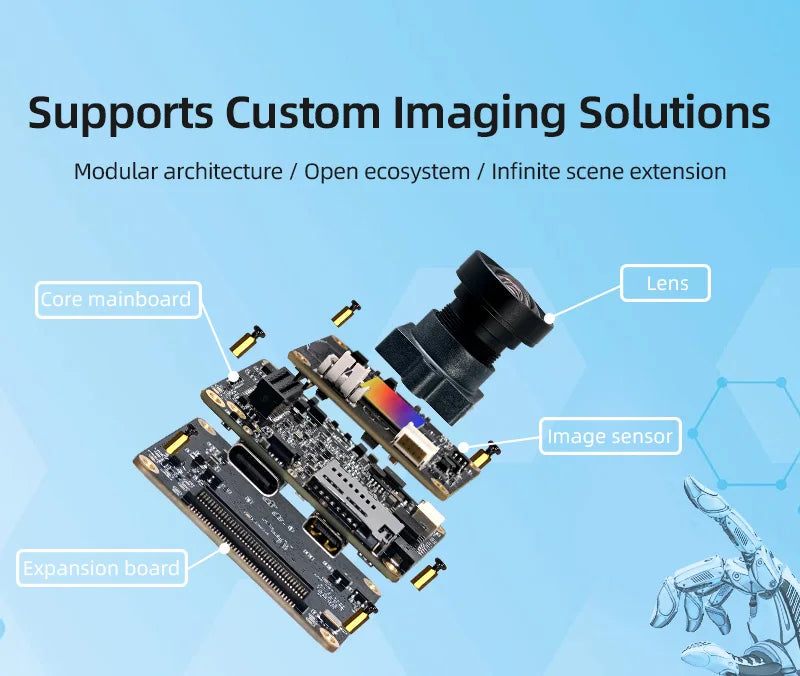 IMX386 Camera Module 12MP 4K 1/2.86" Outdoor Bike Helmet FPC Camera Module Wifi Mini Action Camera(Not Surveillance Camera)