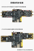 Xilinx ARTIX-7 FPGA Core Board, GOWIN Development Board,XC7A35/50/100/200T, HDMI, Ethernet, MIPI BX72