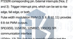 RF-Nano for Arduino Nano V3.0, Micro USB Nano Board ATmega328P QFN32 5V 16M CH340, Integrate NRF24l01+2.4G wireless