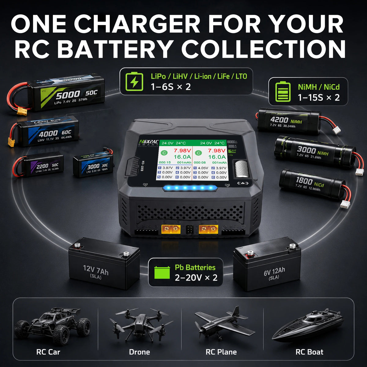 HTRC H6X2AC Dual Channel Battery Charger DC 400WX2 AC300W 16AX2 for 1S~6S Lipo Li-ion LiFe LiHV LTO NiMh RC Battery Fast Charge