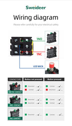 30mm Mushroom Button Switch with Light Waterproof Momentary Reset Self Locking Power Push Button Switch 12V 24V 220V 1NO 1NC Red