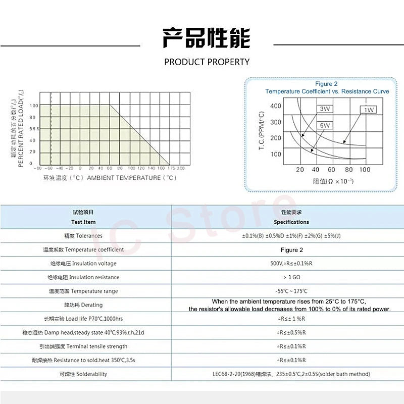 1PCS 3W 5W 10W BWL High Precision Resistor 0.1% Low TCR Non-Inductive Low Resistance Sampling Resistor
