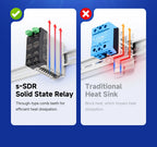 ENMG 18mm Ultra-Thin Solid State Relay Single-Phase 5-24VDC DC Control AC with Integrated Heat Sink for Electronics
