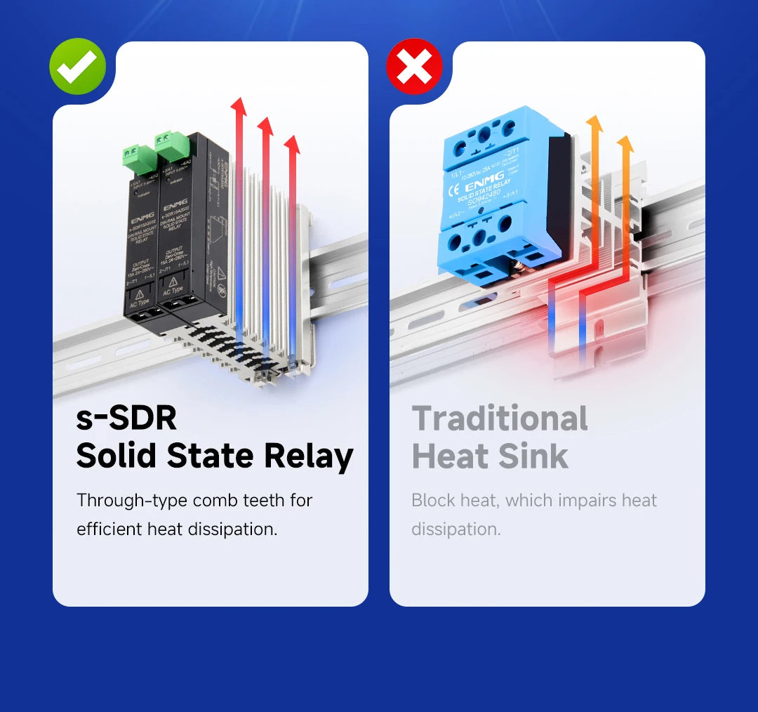ENMG 18mm Ultra-Thin Solid State Relay Single-Phase 5-24VDC DC Control AC with Integrated Heat Sink for Electronics
