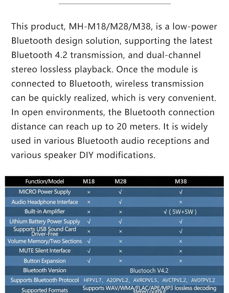 MH-M18 MH-M28 MH-M38 Bluetooth 4.2 Audio Receiver Module Wireless Stereo Music Board Type-C Micro USB