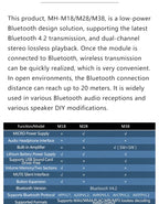 MH-M18 MH-M28 MH-M38 Bluetooth 4.2 Audio Receiver Module Wireless Stereo Music Board Type-C Micro USB