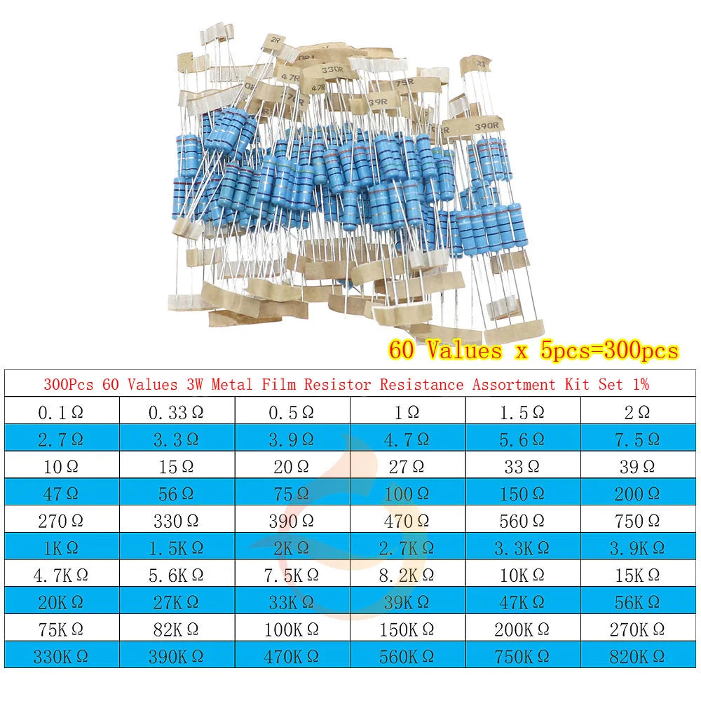 1/8W 1/4W 1/2W 1W 2W 3W 5W Metal Film Resistors Assortment Kit Set 1% Electronic Components Resistor Package