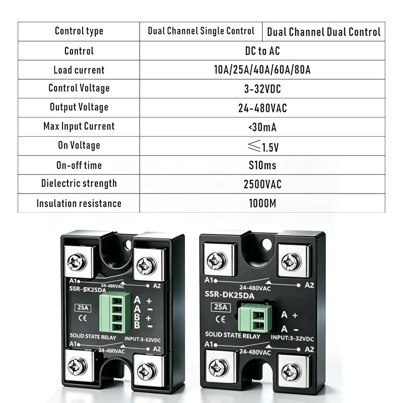 Solid State Relay SSR 10A 25A 40A DC To AC Single Phase Dual Channel Single Control Or Dual Channel Dual Contro