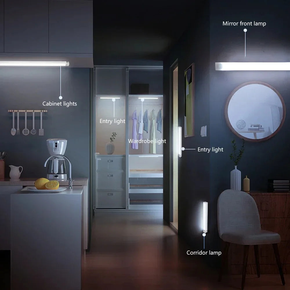 Runtowo 2pcs LED Motion Sensor Light Wireless Night Light Rechargeable Light Cabinet Wardrobe Staircase Backlight For Kitchen
