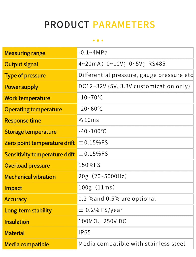 M20*1.5 Differential Pressure Sensor 2.5Mpa//1.6Mpa/1Mpa/0.16Mpa Wind Air Differential Pressure Transmitter 4-20mA 0-10V RS485