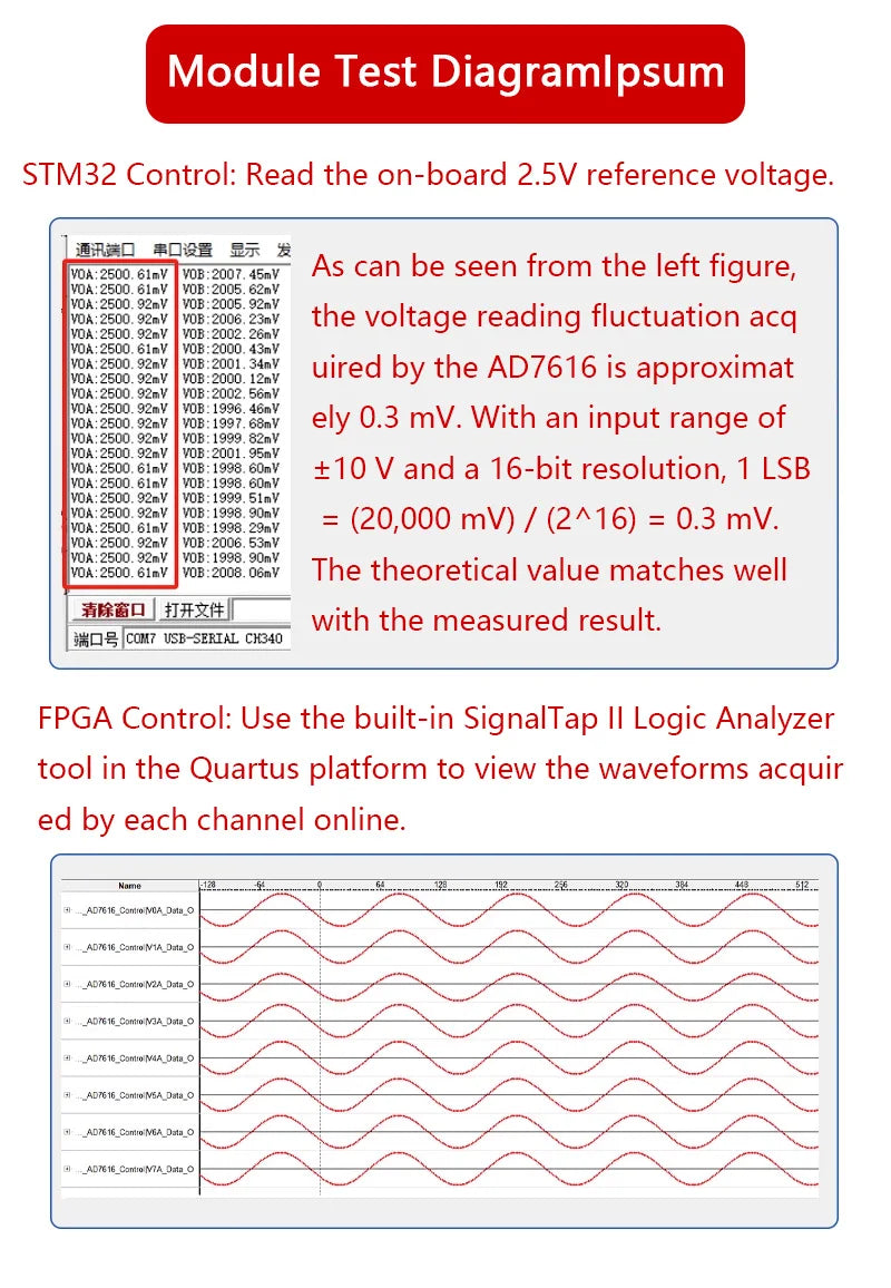 AD7616 Module 16-Channel 16-Bit High-Speed ADC Data Acquisition Module 1MSPS Simultaneous Sampling for FPGA DSP