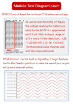 AD7616 Module 16-Channel 16-Bit High-Speed ADC Data Acquisition Module 1MSPS Simultaneous Sampling for FPGA DSP