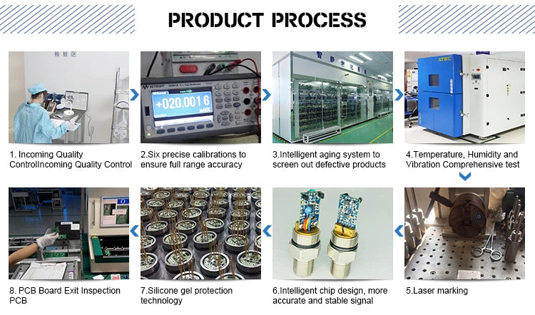 -100-100Kpa Differential Pressure Transmitter 4-20mA with Hart Pressure Level Sensor