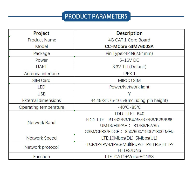 SIM7600 Series SIMCom 4G LTE Cat4 Cellular Module Voice GNSS Support SIM7600G‑H SIM7600E‑H SIM7600SA‑H SIM7600JC‑H SIM7600NA‑H F