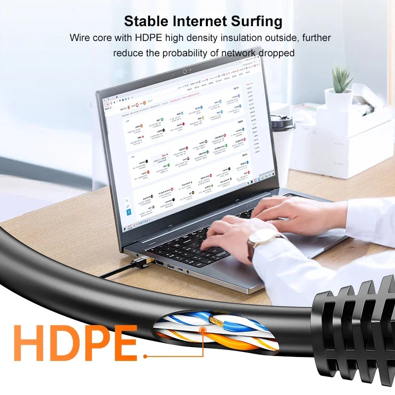 Samzhe 1000Mbps Cat6 Ethernet Cable Gigabit High Speed  Internet Cord RJ45 Shielded Network LAN Cord for PC PS5 PS4 PS3 Xbox