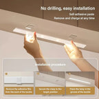 Night Light USB Motion Sensor Wireless Ultra Thin LED Wine cooler Light For Kitchen Cabinet Bedroom Wardrobe Cabinet Lighting