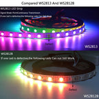 WS2812B WS2811 WS2815 RGBIC Pixel LED Strip Light Individually Addressable 30/60/144Leds/m Tape Rope Lighting WS2812 IP30/65/67