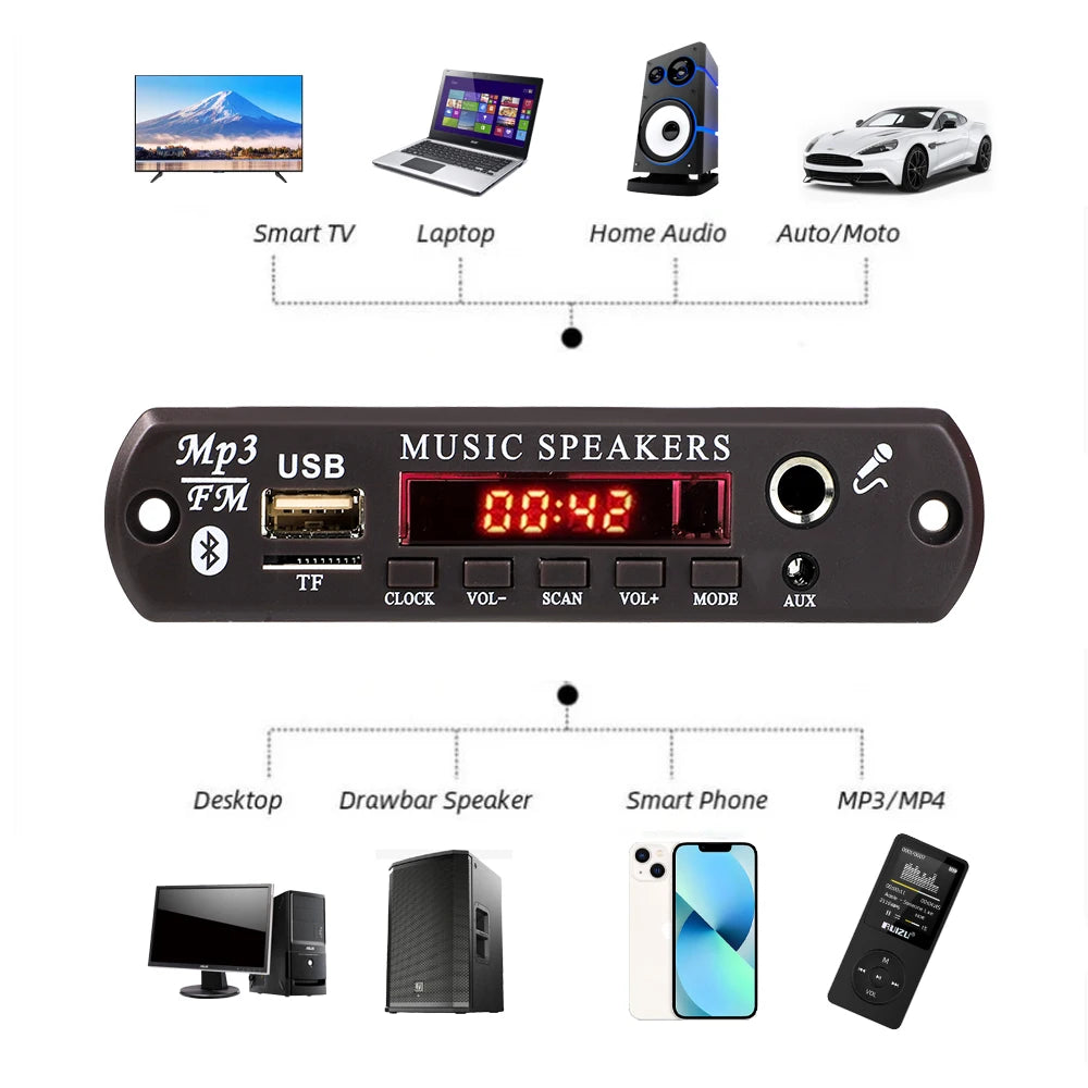 30W 60W Amplifier 12V MP3 Decoder Board Bluetooth 5.3 Stereo Audio DIY Car MP3 Player FM Radio TF USB 6.5mm Mic Jack Record Call