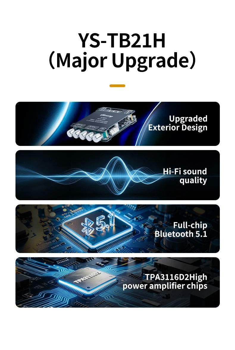 YS-TB21H TPA3116 Bluetooth 5.1 Audio Amplifier Board 2.1 Channel 50Wx2+100W Subwoofer APP Control HiFi Stereo Power Amp
