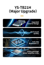 YS-TB21H TPA3116 Bluetooth 5.1 Audio Amplifier Board 2.1 Channel 50Wx2+100W Subwoofer APP Control HiFi Stereo Power Amp