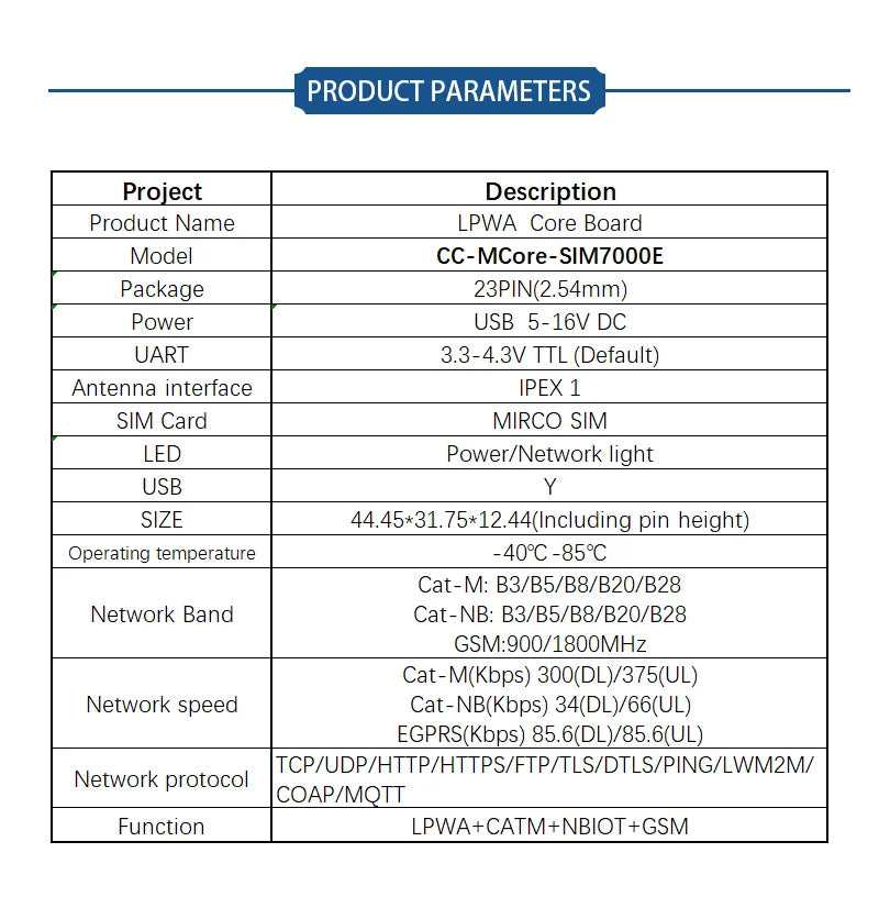 SIMcom SIM7000G SIM7000E SIM7000A SIM7070G SIM7070E NBIOT CATM LPWA Core Board 1pcs