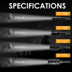 UniqueFire 50mm Lens IR850NM/940NM LED Infrared FlashLight Dimmer Switch Illuminator USB Rechargeable Torch Outdoor Night Vision
