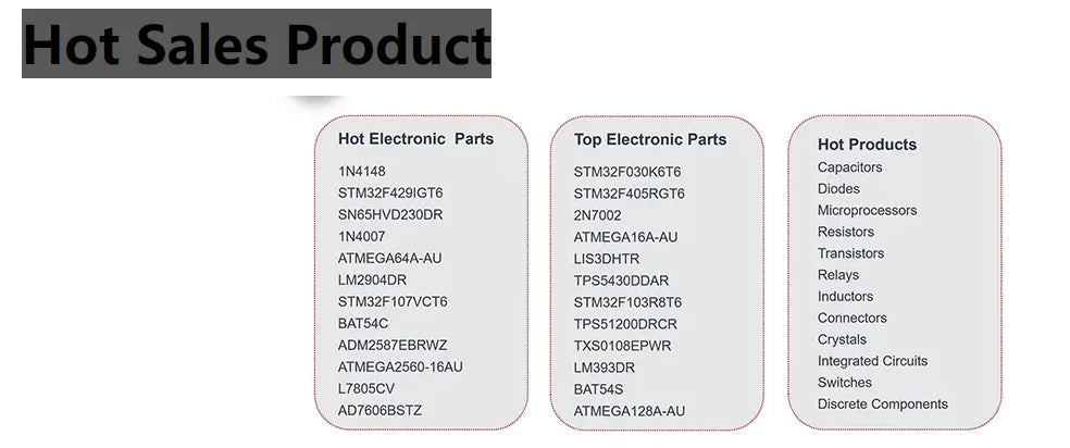 New original MCIMX6S7CVM08AC MCIMX6S7CVM08AB single chip microprocessor IC