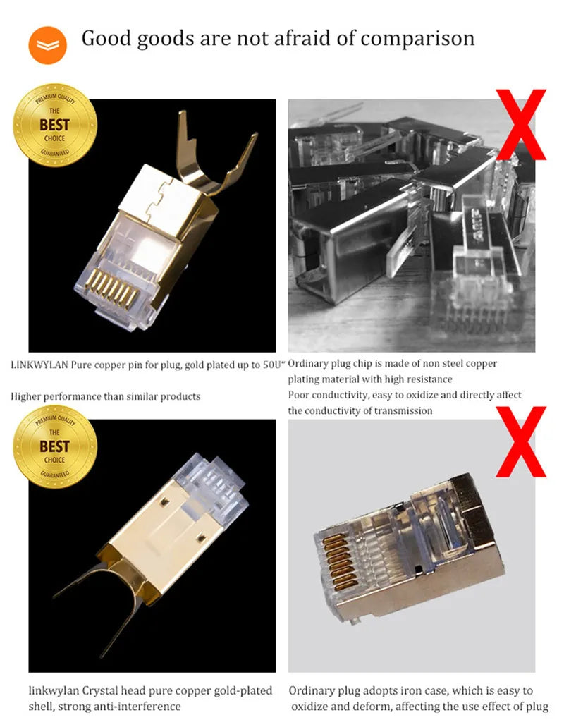 Cat8 Ethernet Plug RJ45 Connector 8P8C Modular Termination Shielded 1.5mm Large Pin Hole For Cat 8 23AWG LAN Networking Cable