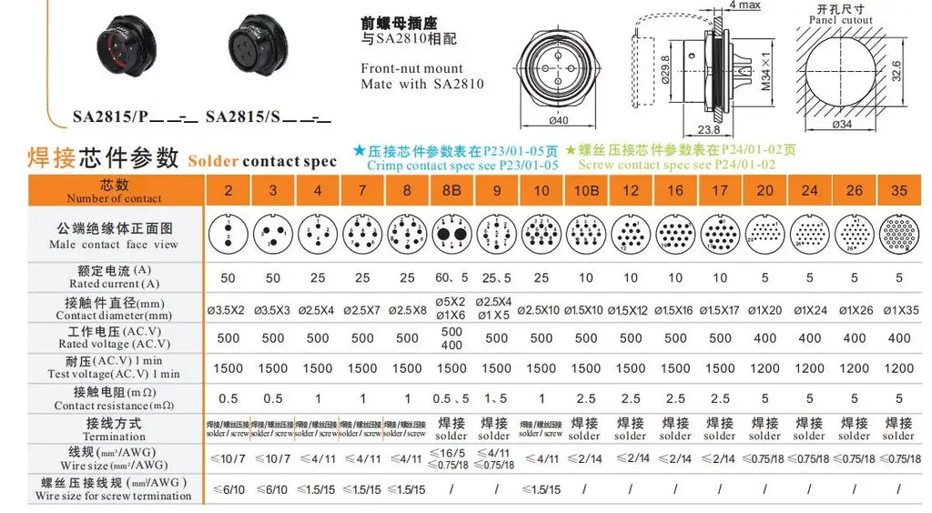 WEIPU SA28 SA2810/P Male Plug Industrial Aviation Waterproof Connector M28 2Pin -35Pin High Current 50A 25A Charge Signal Solder
