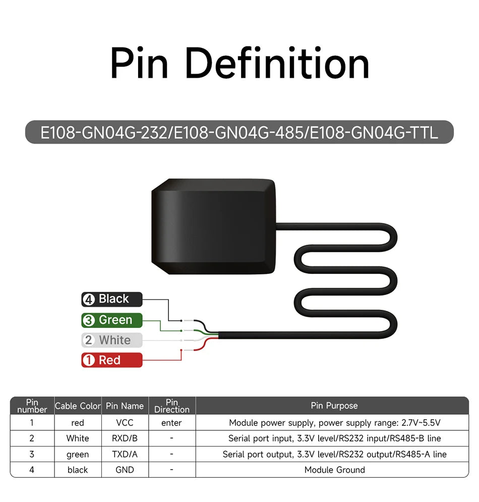 Multimode Satellite Positioning Module TTL UART CDSENT E108-GN04G-TTL GNSS BDS/GPS/GLONASS/GALILEO Ceramic Antenna Small Size