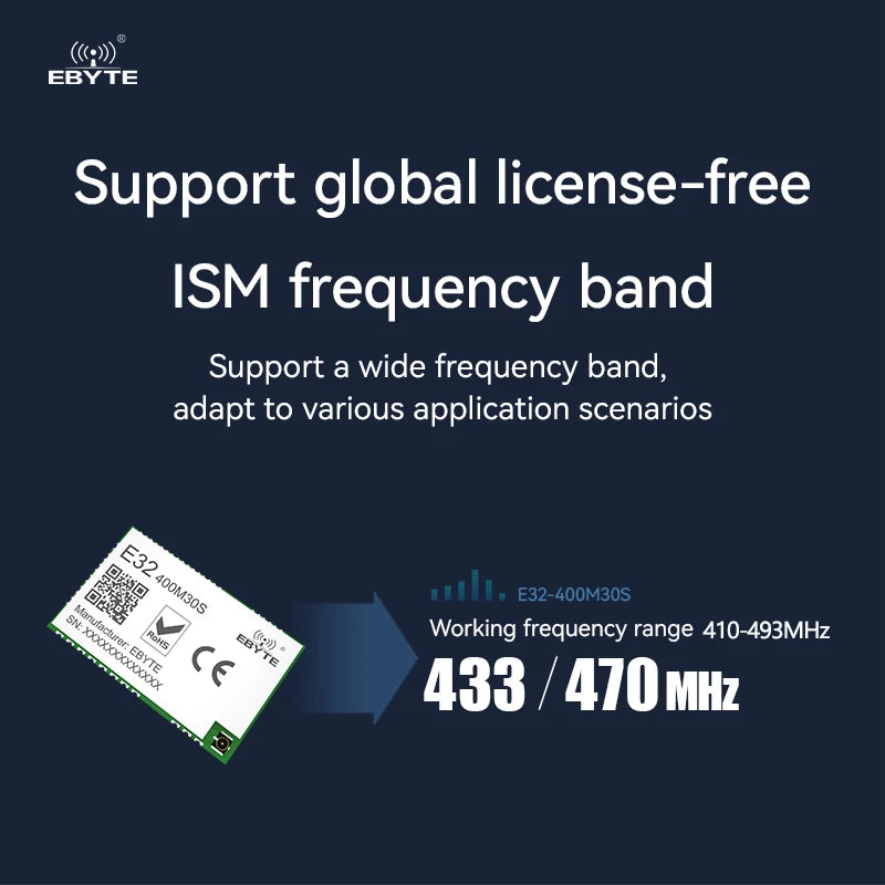 SX1278 SX1276 LoRa Wireless Module Ebyte E32-MSeries E32-400M20S E32-400M30S E32-900M20S E32-900M30S LoRa Spread Spectrum Module