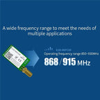 ABUO-2X EBYTE Lora LLCC68 868Mhz 915Mhz Wireless Module 22Dbm 5Km E220-900T22D SMA-K UART RSSI Transmitter Receiver DIP