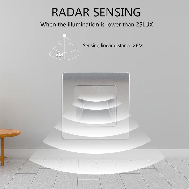 Led Stair Light 4 Colors PIR Sensor Wall Light AC110V 220V Recessed Footlight Corridor Step Lamp Motion Induction Wall Lamp