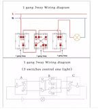 JHJCH - 1 Gang 1/2 Way Stair Switch, Tempered Glass Panel, Rocker Light Switch, On / Off Switch, Toggle Wall Switch