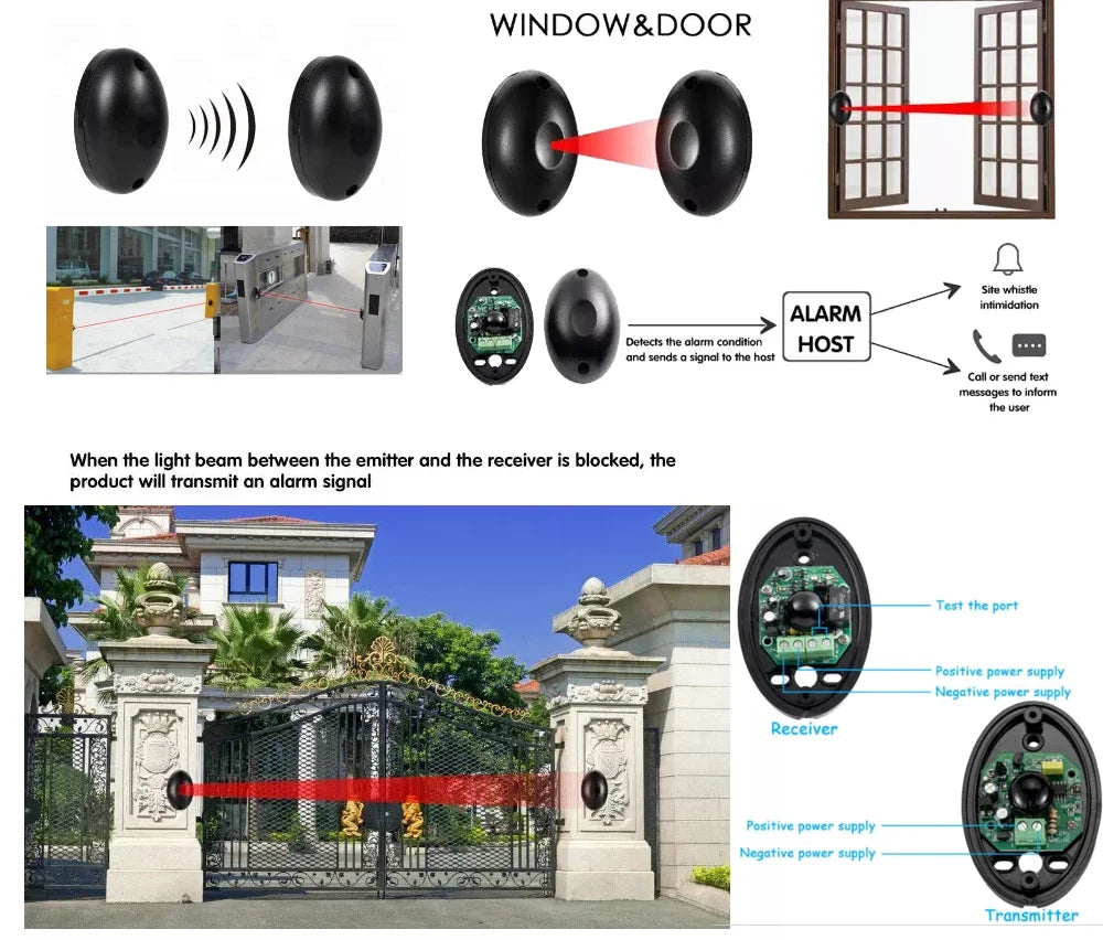 Universal Waterproof Infrared Photocells Single Beam Sensor Detector 12V-24V AC DC Security Auto Gate Barrier Access Control