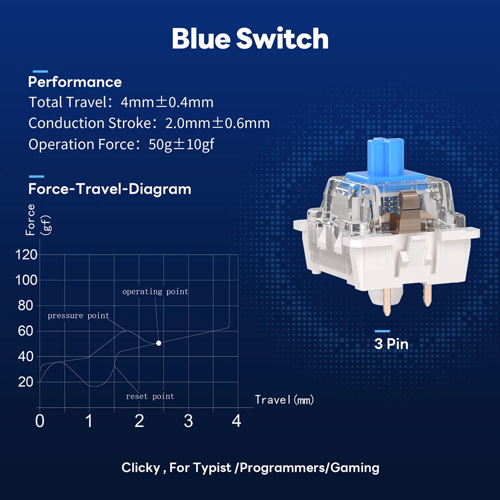 RK ROYAL KLUDGE Mechanical Keyboard Switch 3/5pin Clicky Tactile Linear Silent Blue Brown Red Switches for MX Gaming Keyboard